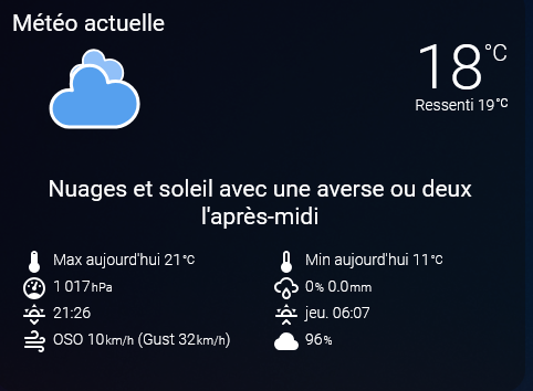MétéoNow